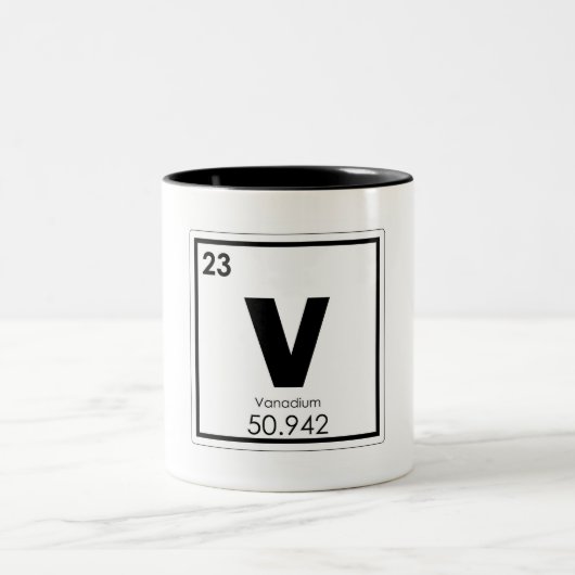 Symbolchemieformel des chemischen Elements des Zweifarbige Tasse (Mittel)