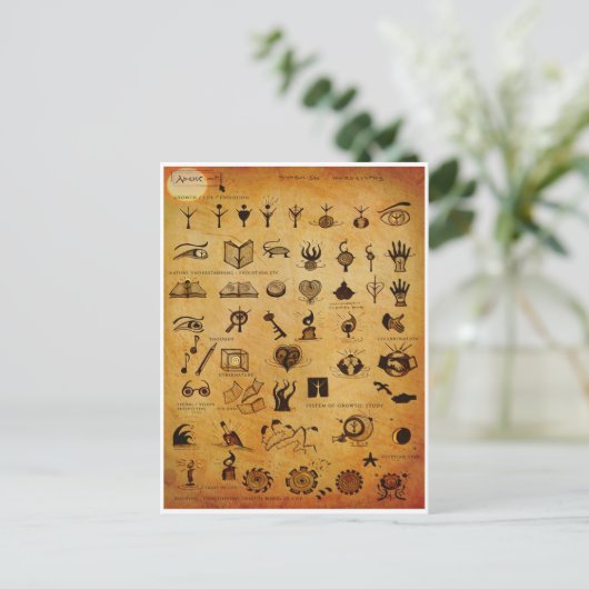 Symbole1 Postkarte (Stehend Vorderseite)