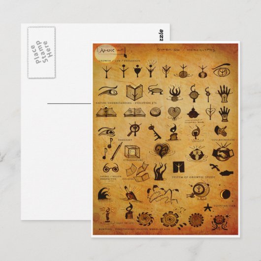 Symbole1 Postkarte (Vorne/Hinten)