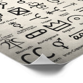 Symbole der Alchemisten Poster (Ecke)