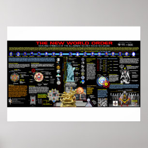 Symbole der neuen Weltordnung Poster