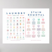 Symbole der Wäschestandbücher mit der Farbe der Pi Poster (Vorne)