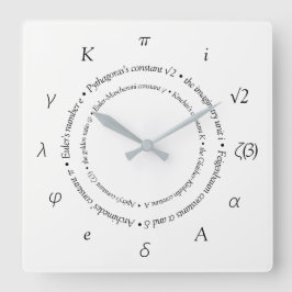 Symbole für mathematische Konstanten Quadratische Wanduhr