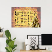 Symbole für systemeigene Amerikanische Ureinwohner Poster (Heimbüro)