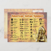 Symbole für systemeigene Amerikanische Ureinwohner Postkarte (Vorne/Hinten)