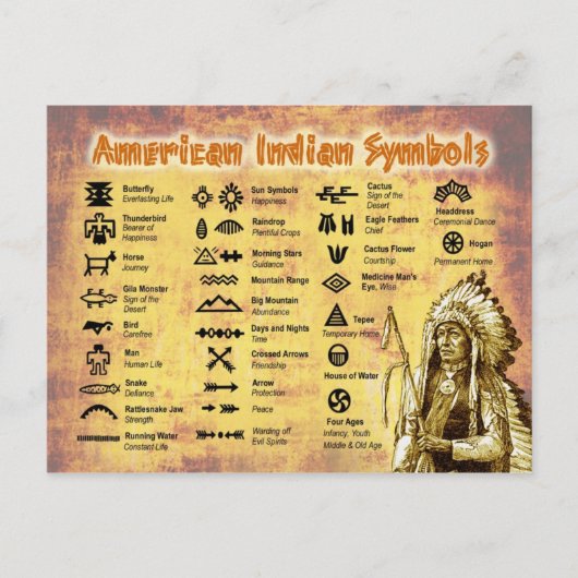 Symbole für systemeigene Amerikanische Ureinwohner Postkarte (Vorderseite)