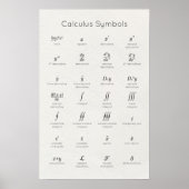 Symbole Poster (Vorne)