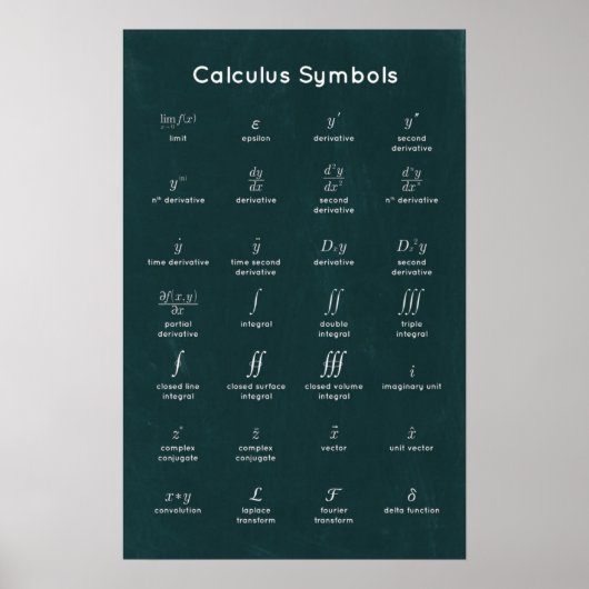 Symbole Poster (Vorne)