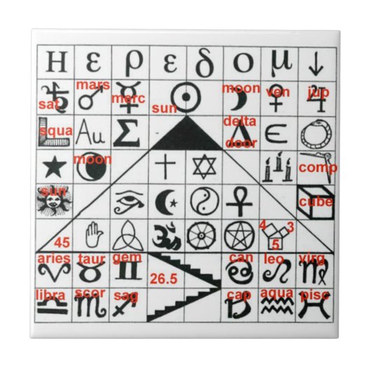 Symbologie - die alten Geheimnisse Fliese (Vorderseite)