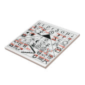 Symbologie - die alten Geheimnisse Fliese (Seite)