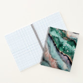 Symphonie Notizblock (Innenseite)