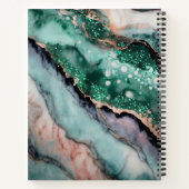 Symphonie Notizblock (Rückseite)