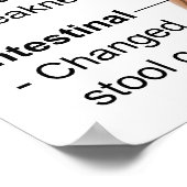 Symptomatik der Blutkrankheit Anämie Poster (Ecke)