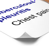 Symptomdiagramm der Tuberkulose beim Menschen Poster (Ecke)