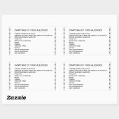 Symptome der Lebensmittelallergie Rechteckiger Aufkleber (Blatt)