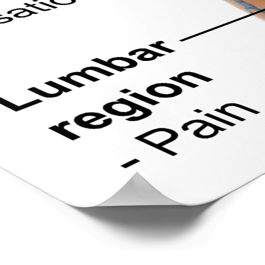 Symptome einer akuten hämolytischen Transfusionsre Poster (Ecke)