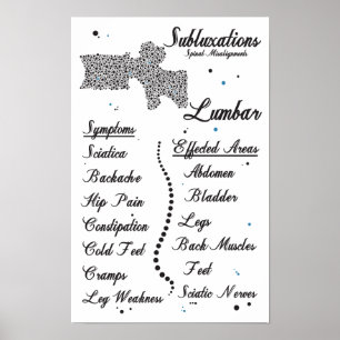 Symptome Lumbar Spinaler Subluxus Chiropraktische Poster