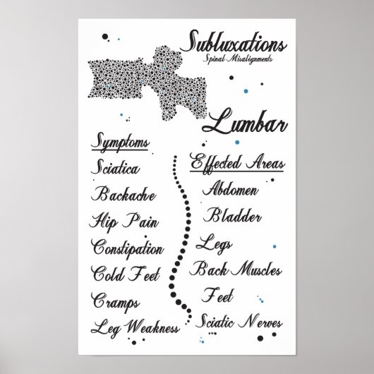 Symptome Lumbar Spinaler Subluxus Chiropraktische Poster (Vorne)