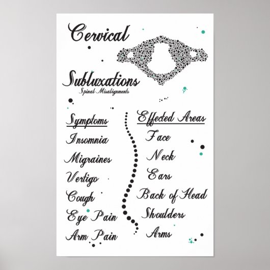 Symptome Zervikalspinale Subluxationen Chiroprakti Poster (Vorne)