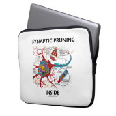 Synaptische Beschneidung innerhalb der Laptopschutzhülle (Vorderseite Links)