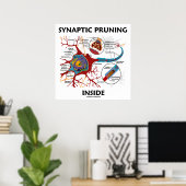 Synaptisches Beschneiden in Neuron Synapse Neurolo Poster (Heimbüro)
