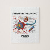 Synaptisches Beschneiden in Neuron Synapse Neurolo Puzzle (Vertikal)