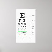 Synchellen-Diagramm Leinwanddruck (Vorderseite)