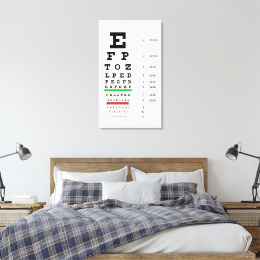 Synchellen-Diagramm Leinwanddruck (Insitu (Schlafzimmer))