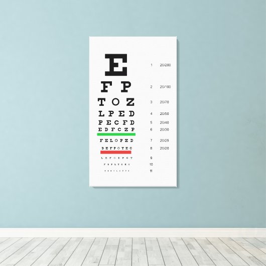 Synchellen-Diagramm Leinwanddruck (Insitu (Holzboden))