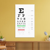 Synchellen-Diagramm Leinwanddruck (Insitu (Wohnzimmer))