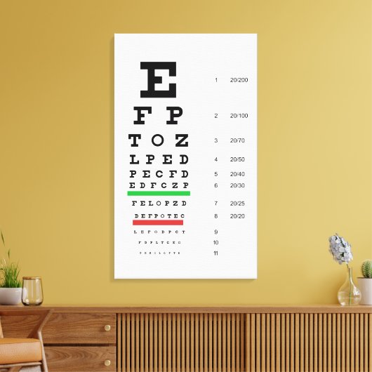 Synchellen-Diagramm Leinwanddruck (Insitu (Wohnzimmer))