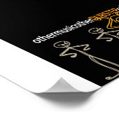 Synchronisation Poster (Ecke)