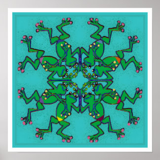 Synchronisiertes Schwimmteam Poster