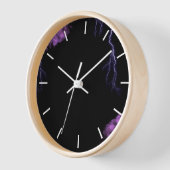Synchronisierung: Beste Uhr (Winkel)