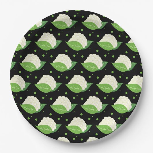 Synergie Pappteller (Vorderseite)