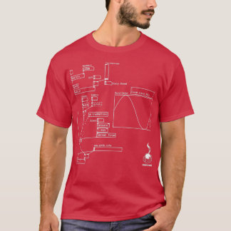 Synth Cap Pure Datenpflaster T-Shirt