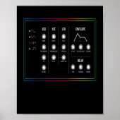 Synthesizer Synthi Music Poster (Vorne)