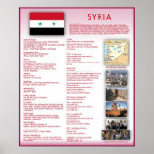 Syrien Poster (Vorne)