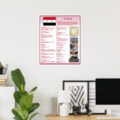 Syrien Poster (Heimbüro)