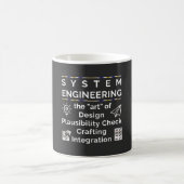System Engineering Explanation Design Tasse (Mittel)