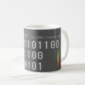 System-Kühlmittel-HUD-zukünftiger-Programmierer-Gl Kaffeetasse (VorderseiteRechts)