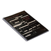 System Offline - Techno-Brutalist-Design Notizblock (Rechte Seite)