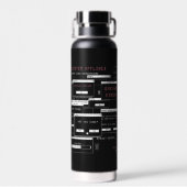 System Offline - Techno-Brutalist-Design Trinkflasche (Rückseite)