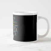 Systemadministrator "Uptime" Tasse (Rechts)