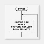 Systemanalytiker Magnet (Vorne)