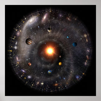 Systemansicht Poster