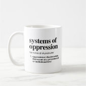 Systeme der Unterdrückung Definition Kaffeetasse (Links)