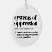 Systeme der Unterdrückung Definition Keramik Ornament (Rechts)