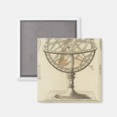 Systeme Magnet (Vorderseite/Rückseite)