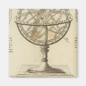 Systeme Magnet (Vorne)